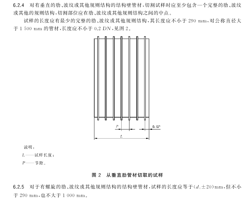 環(huán)剛度取樣標(biāo)準(zhǔn)